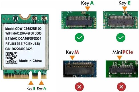 WayPonDEV Wi-Fi 6 وحدة CDW-C9852BE Realtek RTL8852BE NGFF M.2 2230 بطاقة WiFi 2.4G/5 جيجا هرتز WiFi بلوتوث 5.0 لـ youyeetoo X1 X86-SBC in Saudi Arabia