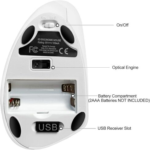 ماوس لاسلكي مريح 2.4 جيجا مع جهاز استقبال USB، 800 / 1200 / 1600 نقطة لكل انش، 5 ازرار لاجهزة الكمبيوتر واللابتوب والكمبيوتر المكتبي وماك بوك - ابيض in Kuwait