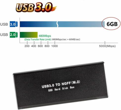 BOWONG M.2 SATA SSD to USB 3.0 External SSD Reader Converter Adapter Enclosure with UASP, Support NGFF M.2 2280 2260 2242 2230 SSD with Key B/Key B+M in Kuwait