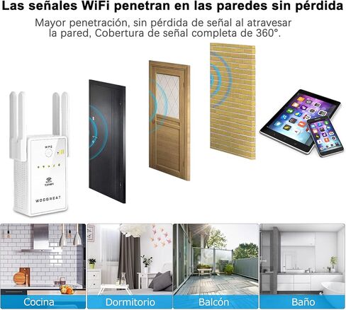 موسع واي فاي 2022، معزز إشارة لاسلكية 1200 ميجا بت في الثانية للمنزل، مكبر إشارة ثنائي النطاق، معزز الإنترنت الفائق، أوضاع جهاز التوجيه/مكرر مع منافذ إيثرنت، يغطي ما يصل إلى 1500 قدم مربع و30 جهازًا in Kuwait