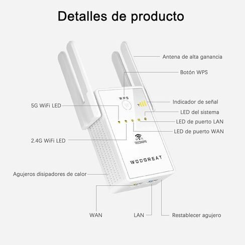 موسع واي فاي 2022، معزز إشارة لاسلكية 1200 ميجا بت في الثانية للمنزل، مكبر إشارة ثنائي النطاق، معزز الإنترنت الفائق، أوضاع جهاز التوجيه/مكرر مع منافذ إيثرنت، يغطي ما يصل إلى 1500 قدم مربع و30 جهازًا in Kuwait