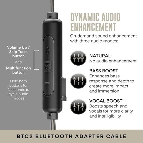 MEE audio M6 PRO In Ear Monitor Headphones for Musicians, 2nd Gen Model With Upgraded Sound, Memory Wire Earhooks & Replaceable Cables, Noise Isolating Professional Earbuds, 2 Cords Included (Clear) in Kuwait