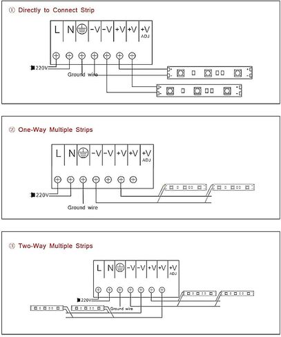 BTF-LIGHTING AC100-240V إلى DC5V60A Max300W Suit DC5V1A~DC5V60A جهاز تحويل التيار الكهربائي محول محول الطاقة لشريط LED/سلسلة/مصفوفة LED، كاميرا CCTV، نظام الأمان، الراديو، القطط in Saudi Arabia