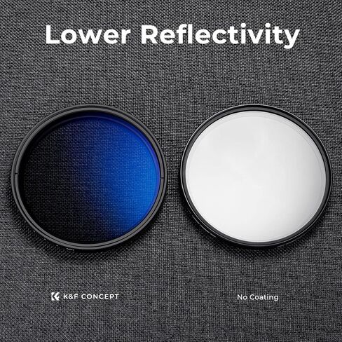 72 مم متغيرة ND2-ND400 مع غطاء عدسة in Kuwait