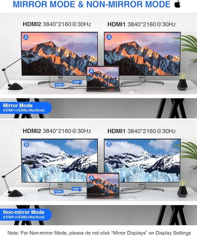 Docking Station, USB C Hub, TOTU 4 in 1 USB C to Dual HDMI Adapter with 4K HDMI Ports, 100W Power Delivery Port, USB 3.0 5Gbps Data Port for MacBook Air, MacBook Pro, Dell, Chromebook and More in Kuwait