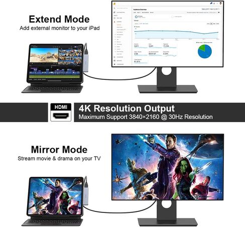 كويزلاب موزع USB C، محول 6 في 1 مع HDMI 4K PD 60 واط USB 3.0 قارئ بطاقات SD/microSD 3.5 ملم مقبس سماعة راس لايباد برو M1/M2 وايباد اير M1 وايباد ميني 6 in Kuwait