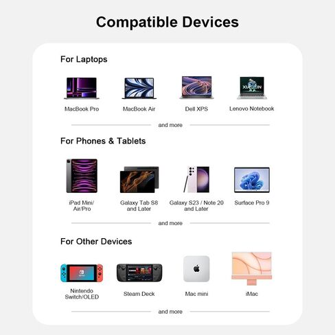كويزلاب موزع USB C، محول 6 في 1 مع HDMI 4K PD 60 واط USB 3.0 قارئ بطاقات SD/microSD 3.5 ملم مقبس سماعة راس لايباد برو M1/M2 وايباد اير M1 وايباد ميني 6 in Kuwait