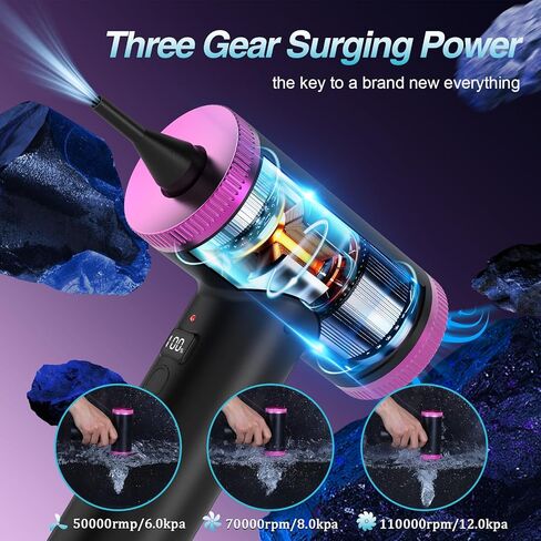 ZEROFEEL Compressed-Air-Duster-Keyboard-Cleaner- 110000RPM Electric Air Duster Vacuum Cleaner 2 in 1- No Canned Air Blower- Replaces Compressed Air Can for PC Computer BBQ Car with Power Display in Kuwait