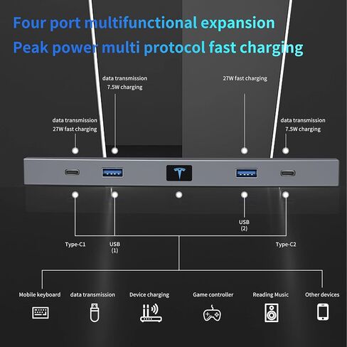 موزع USB نوع C من ووردما، متوافق مع وحدة التحكم المركزية تيسلا موديل Y/3 2021-2023، يدعم الشحن السريع بمنفذ USB ونوع C وبيانات USB in Kuwait