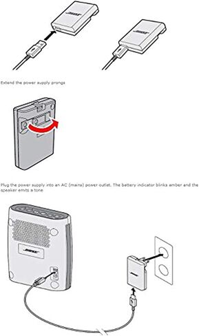 شاحن PowerHOOD UL متوافق مع Bose SoundLink Mini II &SoundLink Revolve شاحن مكبر صوت بلوتوث ومحول حائط لسماعات النوم المخفي للضوضاء 776716-0010، Phihong PSA05F-050QALD-H in Kuwait