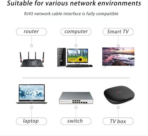 كابل إيثرنت Cat 6 بطول 100 قدم كابل إنترنت عالي التحمل (30 متر) معدل CAT5e/CAT6 أعلى > 1000 ميجابت/ثانية كاميرا poe cat6 مقاومة للأشعة فوق البنفسجية للدفن المباشر وكابل إيثرنت خارجي داخلي وكابل الشبكة (4 قطع) in Kuwait