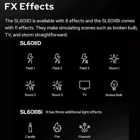 Godox SL60IID SL60II-D [Godox SL-60W SL60 ترقية] 70W COB LED فيديو ضوء، 5600 ± 200K، 18600 Lux @ 1M، CRI≥96، TLCI≥97، التحكم في التطبيق، تأثيرات 8FX، حامل Bowens، أكثر صمتًا لاستوديو التصوير الفوتوغرافي إضاءة الفيديو in Saudi Arabia