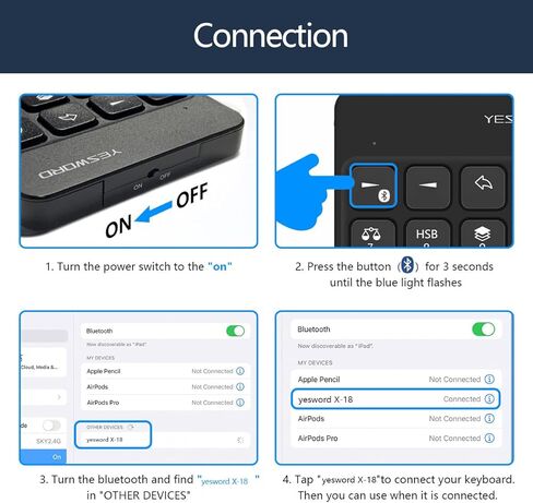 لوحة مفاتيح YESWORD X-18 لأحدث Procreate، لجميع إصدارات iPadOS، اختصار، بلوتوث لاسلكي، قابلة لإعادة الشحن (أسود) (أبيض لجهاز iPadOS 17) in Kuwait