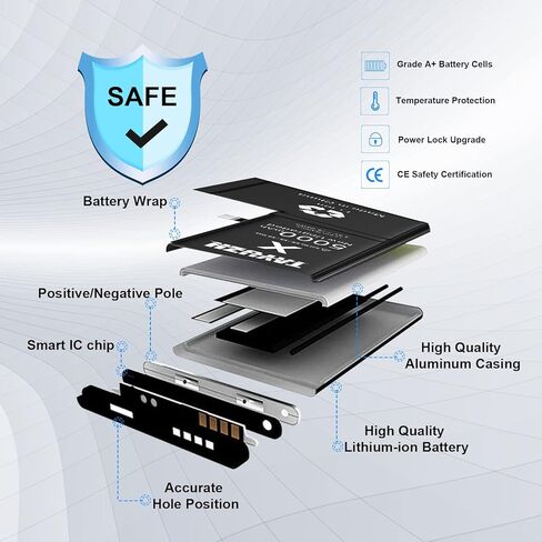 TAYUZH [5000mAh] Battery for iPhone X High Capacity New 0 Cycle Replacement Battery for iPhone X A1865, A1901, A1902 with Installation Manual and Professional Repair Tools Kits in Kuwait