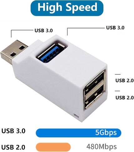 USB Hub,3 Port USB Splitter,USB 3.0 High Speed Splitter for Surface Pro,XPS,Notebook PC,USB Flash Drives, MacBook, Mac Pro/Mini,iMac, Mobile HDD… in Saudi Arabia
