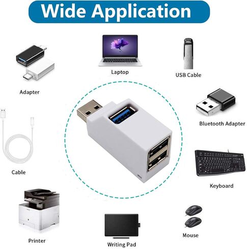 USB Hub,3 Port USB Splitter,USB 3.0 High Speed Splitter for Surface Pro,XPS,Notebook PC,USB Flash Drives, MacBook, Mac Pro/Mini,iMac, Mobile HDD… in Saudi Arabia