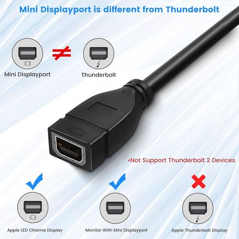 FOINNEX HDMI to Mini Displayport Adapter, Active HDMI to Mini DP Converter for Mac Mini, MacBook Pro PC to Apple Cinema Display(24/27 Inch), Not Mini DP to HDMI-4K@30Hz in Kuwait
