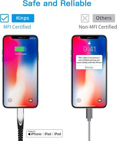KINPS MFI Certified (3ft/1m) USB C to Lightning Fast Charging Cable Compatible with iPhone 12/11/11Pro/11 Pro Max/XS MAX/X/XR, Supports Power Delivery(for Use with Type C Chargers), White in Kuwait