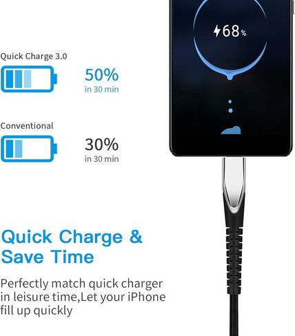 KINPS MFI Certified (3ft/1m) USB C to Lightning Fast Charging Cable Compatible with iPhone 12/11/11Pro/11 Pro Max/XS MAX/X/XR, Supports Power Delivery(for Use with Type C Chargers), White in Kuwait