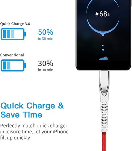 KINPS MFI Certified (3ft/1m) USB C to Lightning Fast Charging Cable Compatible with iPhone 12/11/11Pro/11 Pro Max/XS MAX/X/XR, Supports Power Delivery(for Use with Type C Chargers), White in Kuwait
