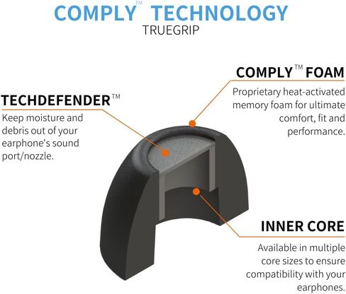 Comply TrueGrip TW-200-A Replacement Foam Earbud Tips for Anker Soundcore Liberty Air 1, 2, Life P2, Earfun Air Pro, Skullcandy Indy, Sesh, Sesh Evo, MIFO O7, and More Earphones (Small, 3 Pairs) in Saudi Arabia