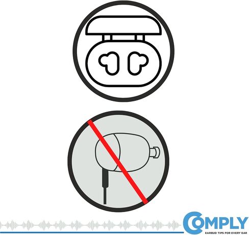 Comply TrueGrip TW-200-A Replacement Foam Earbud Tips for Anker Soundcore Liberty Air 1, 2, Life P2, Earfun Air Pro, Skullcandy Indy, Sesh, Sesh Evo, MIFO O7, and More Earphones (Small, 3 Pairs) in Saudi Arabia