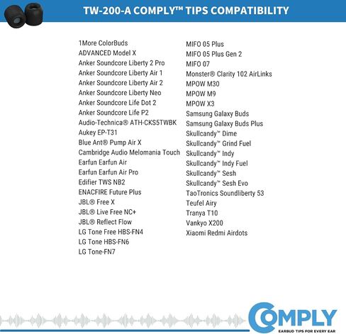 Comply TrueGrip TW-200-A Replacement Foam Earbud Tips for Anker Soundcore Liberty Air 1, 2, Life P2, Earfun Air Pro, Skullcandy Indy, Sesh, Sesh Evo, MIFO O7, and More Earphones (Small, 3 Pairs) in Saudi Arabia
