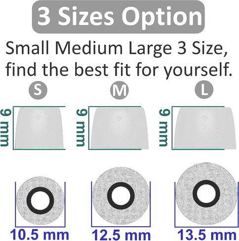 Memory Foam Ear Tips Compatible with Sony WF-1000xm5 1000xm4 WF-C700n Replacement Ear Tips, Perfect Noise Cancellation, Fit in Case, S/M/L 6 Pairs Foam Tips Black (515B) in Kuwait