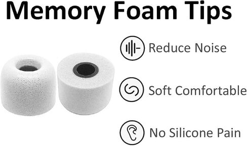 Memory Foam Ear Tips Compatible with Sony WF-1000xm5 1000xm4 WF-C700n Replacement Ear Tips, Perfect Noise Cancellation, Fit in Case, S/M/L 6 Pairs Foam Tips Black (515B) in Kuwait