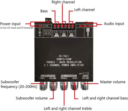 ZK-TB21 High Power Amplifier Board 2.1 Channel Bluetooth Digital Amplifier Board in Saudi Arabia