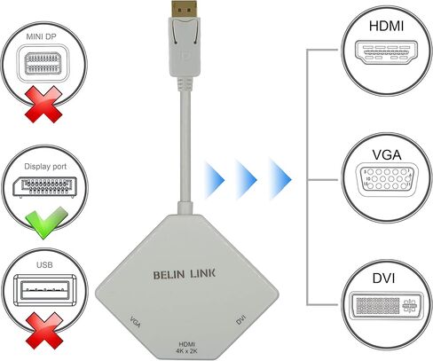 DP to HDMI VGA DVI Adapter Displayport to HDMI 4K Adapter 3 in 1 Display Port to HDMI VGA DVI Converter Male to Female Gold-Plated Diamond Shaped (White) in Saudi Arabia
