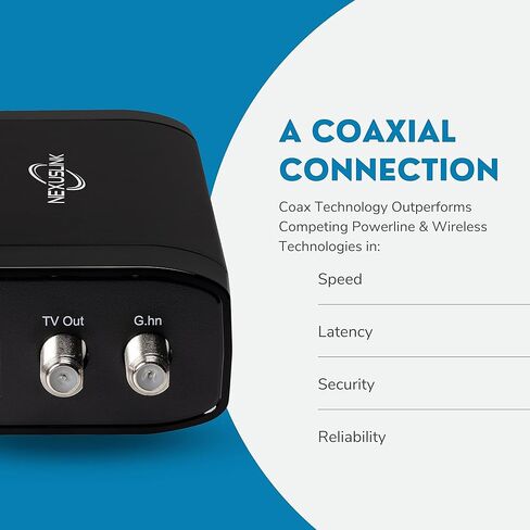 Nexuslink G.hn Ethernet Over Coax Adapter | 2000 Mbps, Fast and Secure Network Performance, Online Gaming and Streaming in Hard-to-Reach Locations, Single Device (GCA-2000) in Kuwait