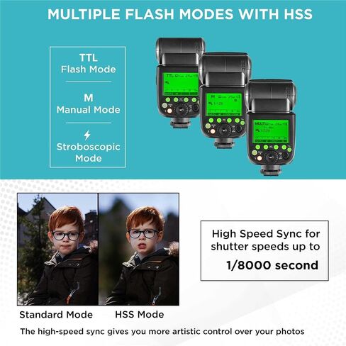 Flashpoint Zoom Li-on R2 TTL On Camera Flash Speedlight for Sony, 2.4G 1/8000 HSS Wireless Flash Speedlite Photography w/1.5 sec. Recycle Time, 11.1V 2000mAh Li-ion Battery, 650 Full-Power Flashes in Saudi Arabia