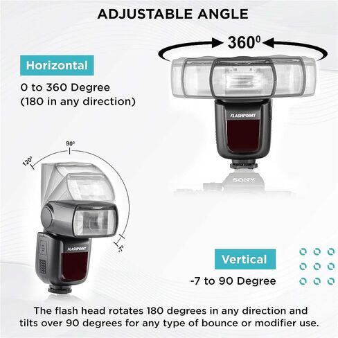 Flashpoint Zoom Li-on R2 TTL On Camera Flash Speedlight for Sony, 2.4G 1/8000 HSS Wireless Flash Speedlite Photography w/1.5 sec. Recycle Time, 11.1V 2000mAh Li-ion Battery, 650 Full-Power Flashes in Saudi Arabia