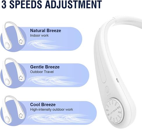JETBUS Neck Fan Portable, 3 Speed Rechargeable Small USB Personal Fan, Hand Free Wearable Bladeless Necklace Mini Fans for Outdoor Sports Travel, Headphone Design (White) in Saudi Arabia