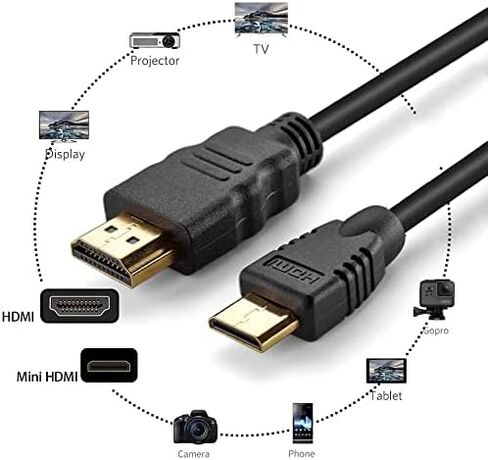 كيبل HDMI صغير لكاميرا نيكون كولبيكس انظر الوصف للحصول على قائمة كاملة للكاميرات المتوافقة ماستير كابلز in Saudi Arabia