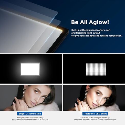 NEEWER 2 Packs 2.4G LED Panel Video Light Soft Lighting Kit, 12.9" Key Light with Stand/Remote/3200-5600K/CRI97+/Built in 7.4V 5200mAh Battery for Game YouTube Live Streaming Photography in Kuwait