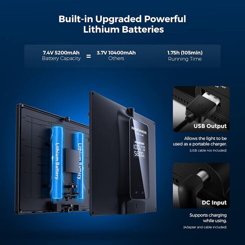 NEEWER 2 Packs 2.4G LED Panel Video Light Soft Lighting Kit, 12.9" Key Light with Stand/Remote/3200-5600K/CRI97+/Built in 7.4V 5200mAh Battery for Game YouTube Live Streaming Photography in Kuwait