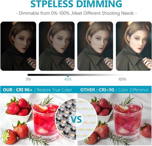 نيوير مصباح فيديو LED مطور 660، قابل للتعتيم ثنائي اللون 3200-5600 كلفن سي ار اي 96+ مع شاشة LCD، دعامة تثبيت على شكل حرف U ودور للتصوير الفوتوغرافي في الاستوديو وتصوير فيديو يوتيوب (NL660S) in Kuwait