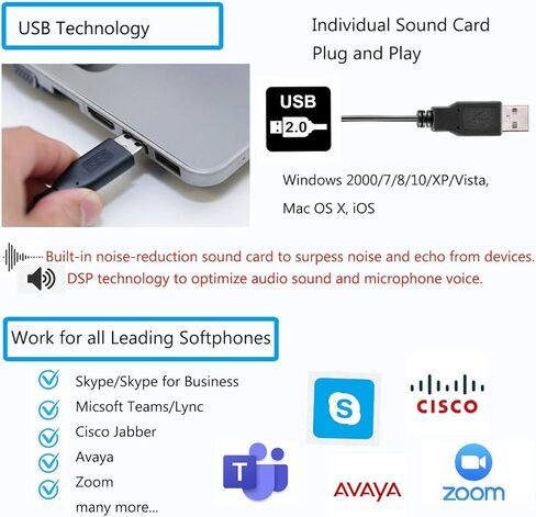 سماعة رأس MAIRDI USB مع ميكروفون للكمبيوتر الشخصي، سماعة كمبيوتر مع ميكروفون لإلغاء الضوضاء لفرق الكمبيوتر المحمول Zoom Skype Jabber Voip هاتف مكتب مركز الاتصال العمل عن بعد، التحكم في مستوى الصوت وكتم صوت الميكروفون in Kuwait