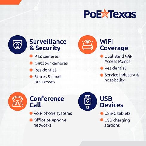 PoE Texas Single-Port Mode B Passive PoE Injector, 48V 15W | 10/100/1000 Gigabit Data with Integrated 48V 15W Power Supply - Plug & Play Home Office, Tablets, VoIP Phone, WiFi AP in Saudi Arabia