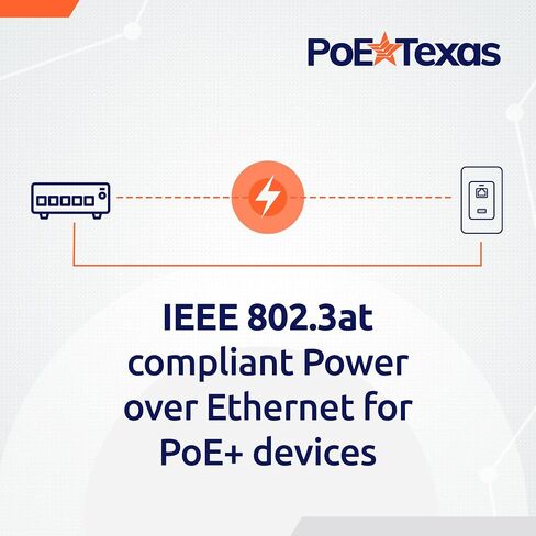 PoE Texas Single-Port Mode B Passive PoE Injector, 48V 15W | 10/100/1000 Gigabit Data with Integrated 48V 15W Power Supply - Plug & Play Home Office, Tablets, VoIP Phone, WiFi AP in Saudi Arabia