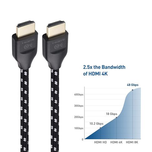 Cable Matters [Ultra High Speed HDMI Certified] 8K HDMI Cable, 6.6ft in Saudi Arabia