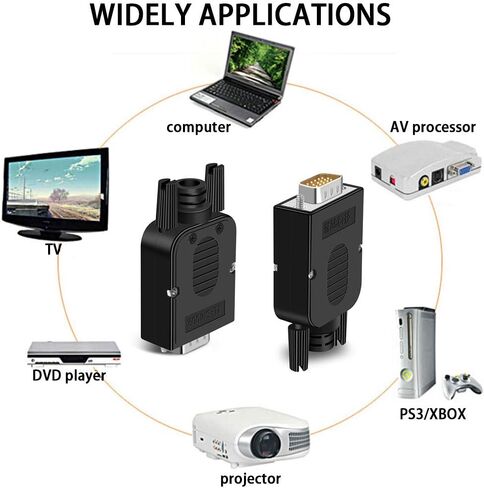 ANMBEST VGA موصل سريع بدون لحام 16 مم أرق 3+9 DB15 3Row قابس تسلسلي إلى 15 دبوس منفذ طرفي محول لوحة القطع متوافق مع VGA 3+7/3+6/3+6/3+4/3+2 (ذكر + أنثى) in Kuwait