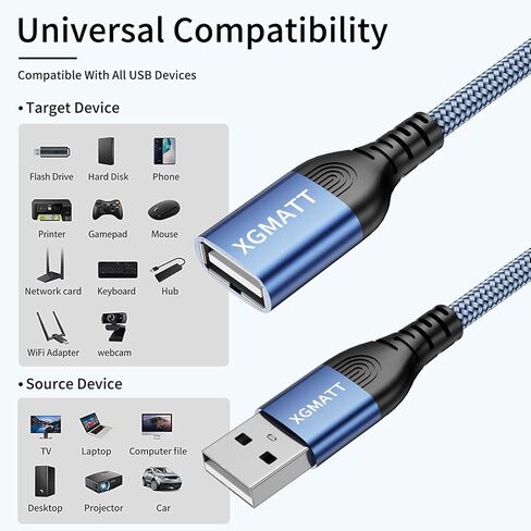 XGMATT كابل تمديد USB 10FT 2Pack، كابل تمديد USB 2.0 USB نوع A ذكر إلى أنثى كابل USB 2.0 تمديد متوافق مع لوحة مفاتيح USB، الطابعة، الماوس، محرك فلاش، القرص الصلب، إلخ - أزرق in Kuwait