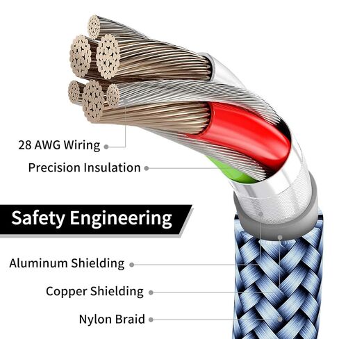 XGMATT كابل تمديد USB 10FT 2Pack، كابل تمديد USB 2.0 USB نوع A ذكر إلى أنثى كابل USB 2.0 تمديد متوافق مع لوحة مفاتيح USB، الطابعة، الماوس، محرك فلاش، القرص الصلب، إلخ - أزرق in Kuwait