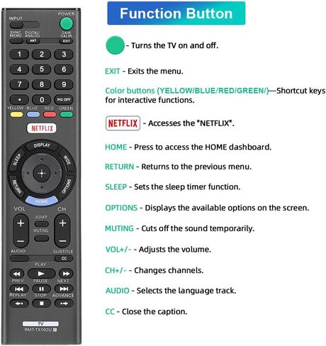 Gvirtue RMT-TX102U Universal Replacement Remote Control for Sony Bravia HDTV LCD LED UHD Smart TV in Saudi Arabia