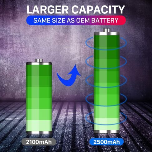 WAVYPO Battery for Galaxy S3 I9300, 2500mAh Li-ion Replacement Battery for Samsung Galaxy S3 I9300, I9305 LTE, I535, T999, I747, L710, S3 Spare Battery in Kuwait