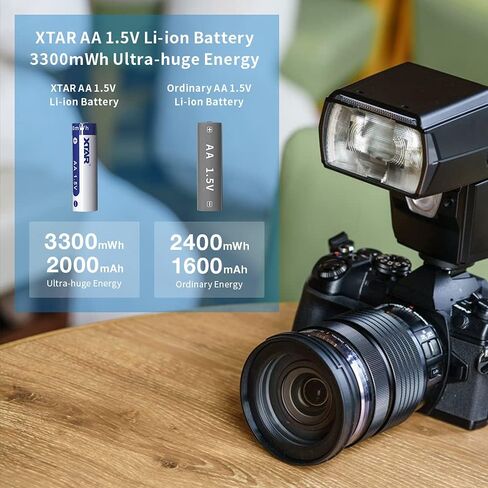 بطارية XTAR AA 1.5 فولت AA بطاريات ليثيوم أيون بقدرة 3300 مللي واط في الساعة عالية السعة، شحن سريع مزدوج بطاريات قابلة لإعادة الشحن 4 عبوات مع علبة بطارية (4 * 1.5 فولت 3300 مللي واط في الساعة) in Saudi Arabia