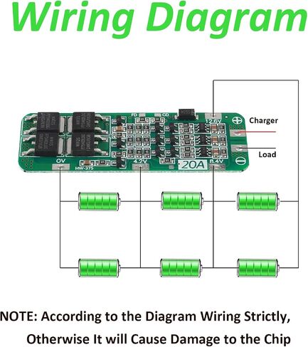 DIANN 4pcs 3S BMS 18650 Lithium Battery Protection Board Li-ion Charger Protection Module 12.6V 20A PCB BMS Protection Board for Li-ion Lithium Battery Cell in Saudi Arabia